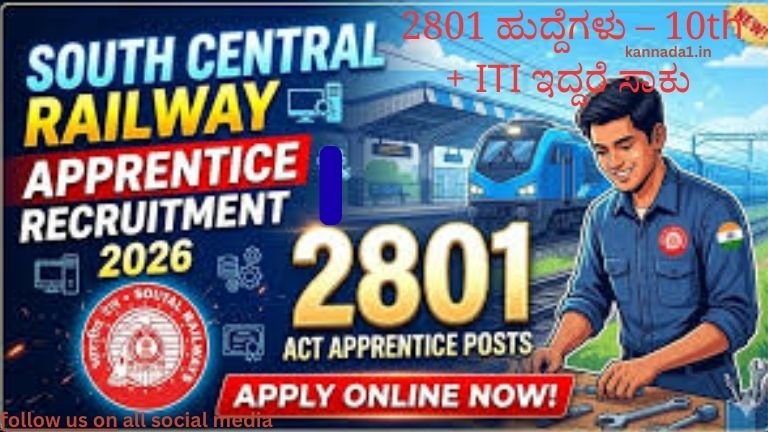 Railway Apprentice Recruitment
