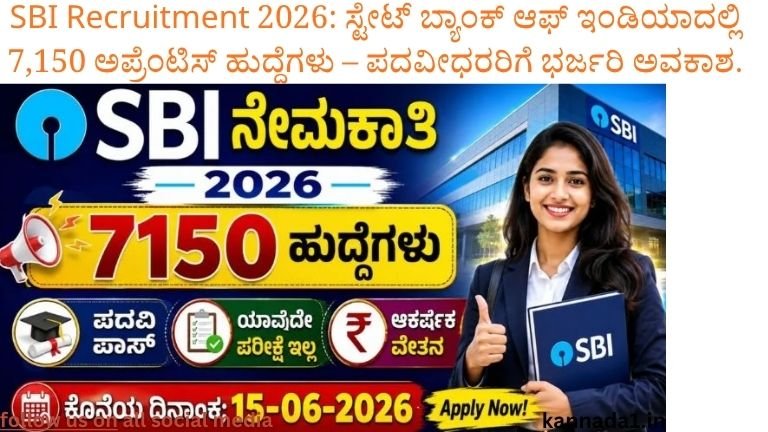 SBI Recruitment 2026