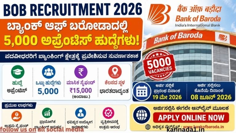 bob recruitment 2026