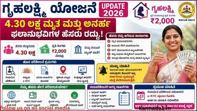 Gruhalakshmi Yojana Update 2026