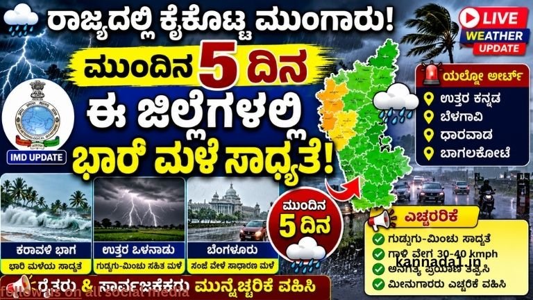 Karnataka Weather 2026