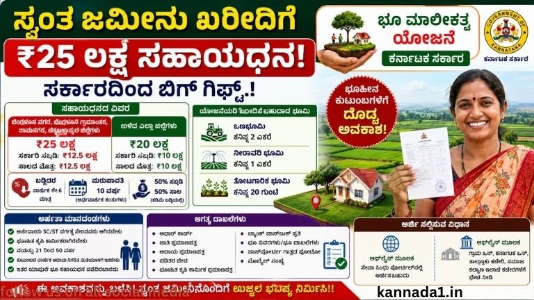 Land Application 2026