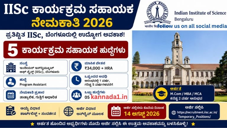 IISc Careers