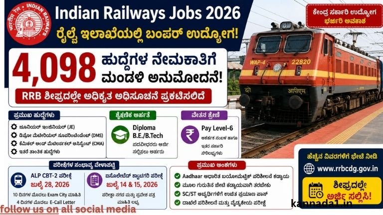 Indian Railways Jobs