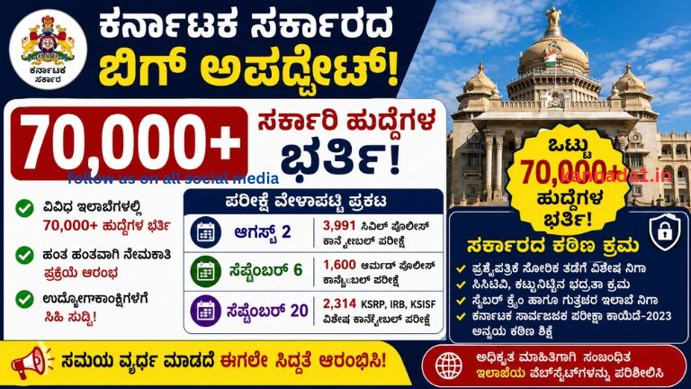 Karnataka Government Job 2026
