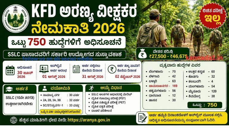KFD Forest Watcher Recruitment 2026