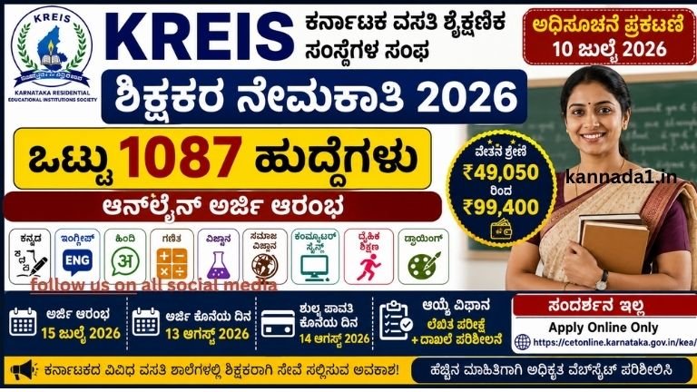 KREIS Recruitment 2026