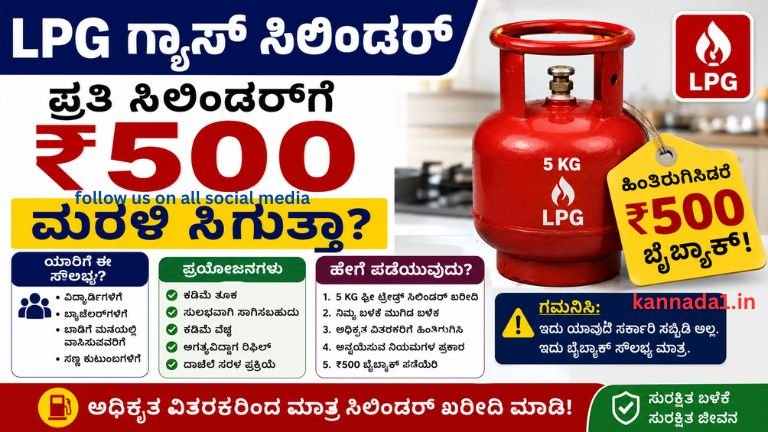 Chhotu LPG Cylinder