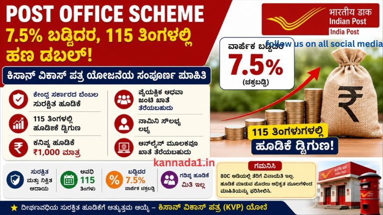 India Post Scheme