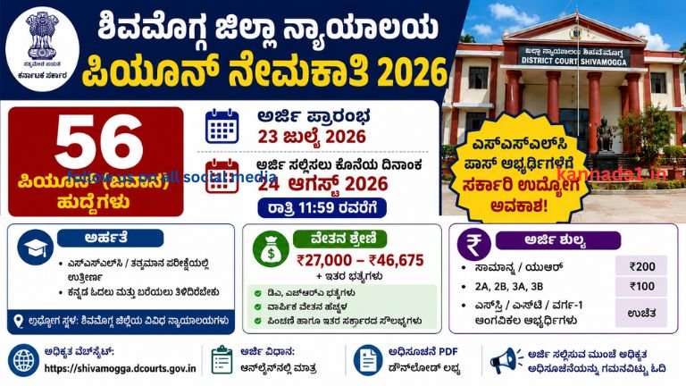 Shivamogga District Court Recruitment